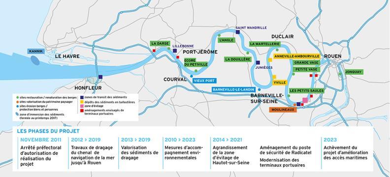 Carte descriptive des grandes phases du projet du Havre à Rouen de novembre 2011 à 2023 - Agrandir l'image, fenêtre modale